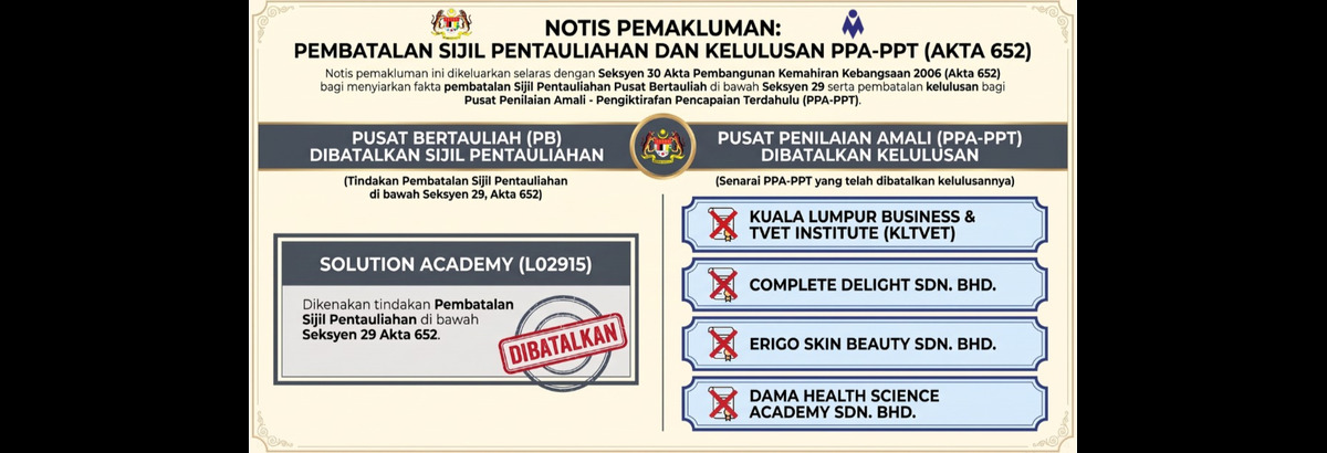 Pembatalan Pentauliahan dan PPA-PPT L02915